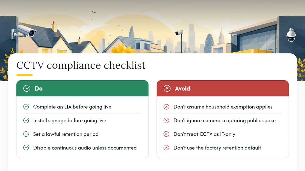 What most people get wrong about CCTV compliance — overview diagram