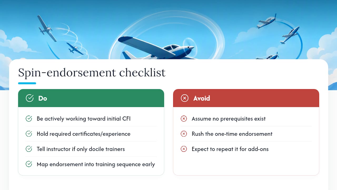 Teach Spins, Not Just Fly: Spin Endorsement Training for CFI Candidates Do You Need Specific Ratings Before Spin Endorsement Training? — overview diagram
