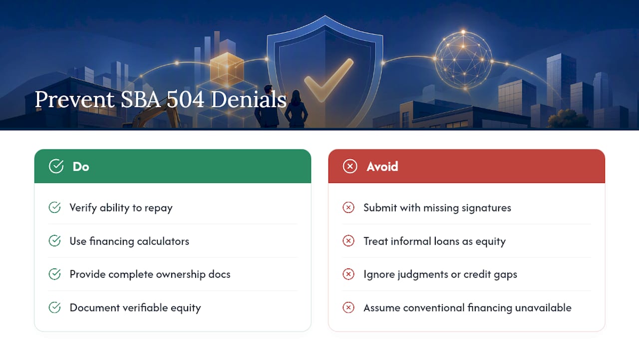 Why SBA 504 loan applications get denied — overview diagram