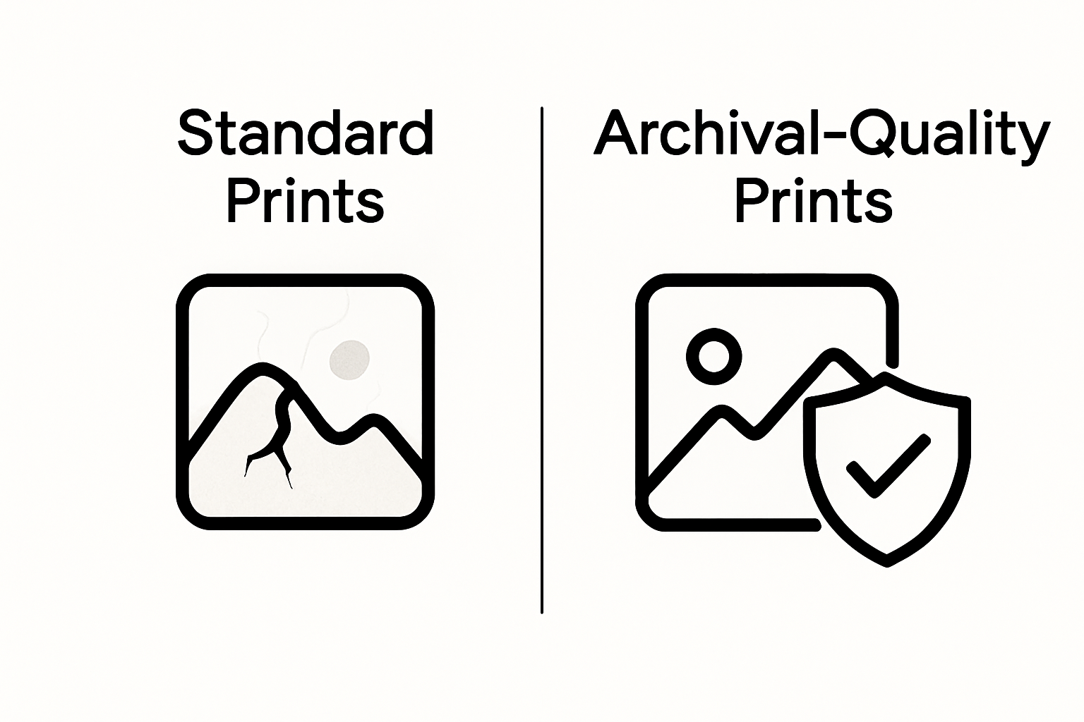 Infographic comparing standard versus archival-quality prints durability