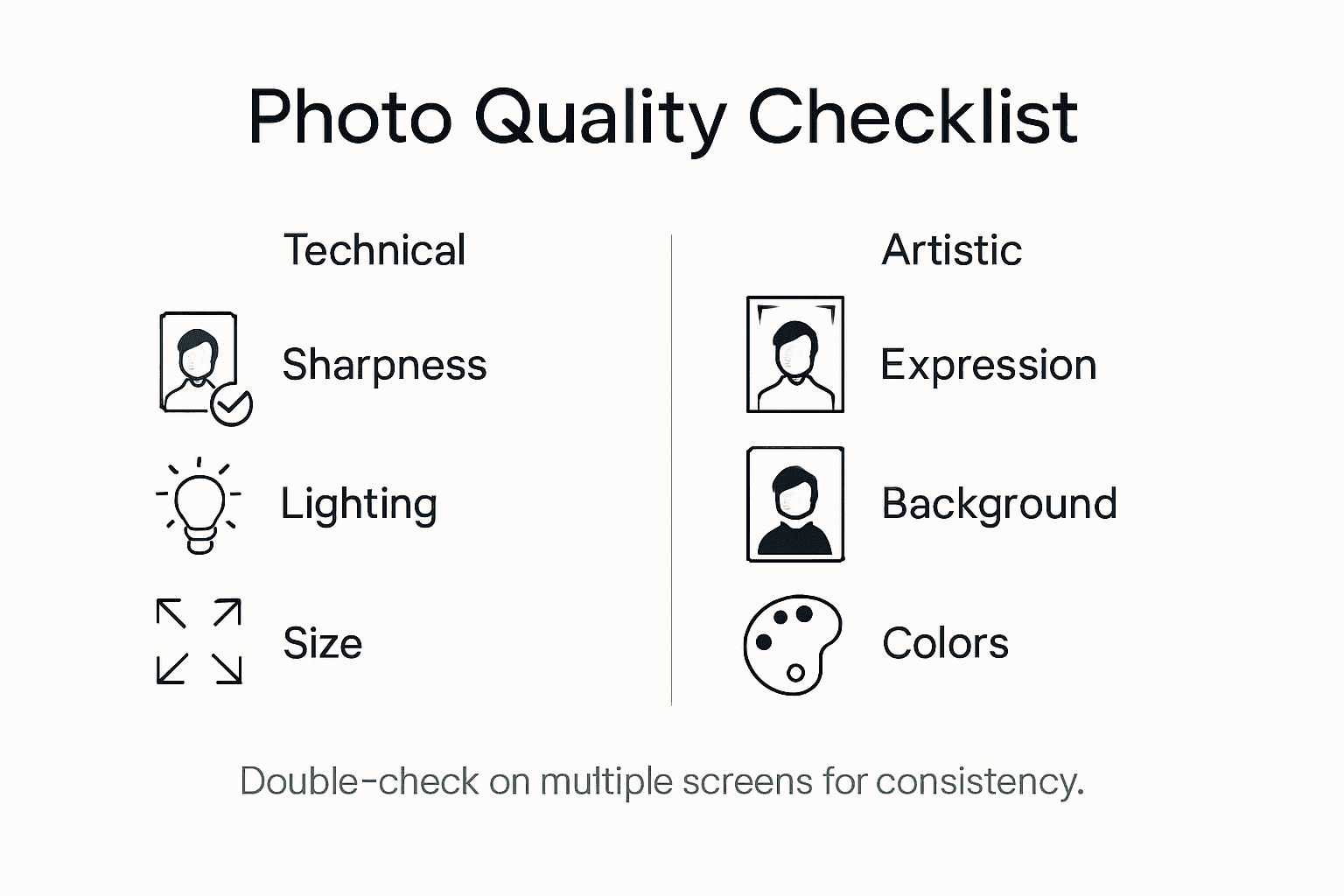 Infographic showing portrait photo quality checklist
