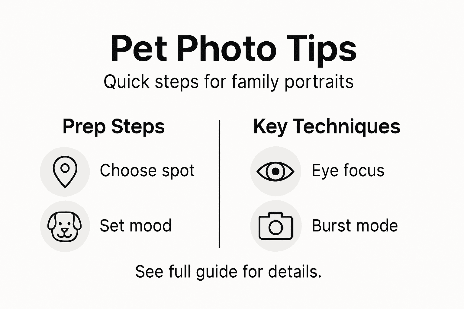 Infographic with pet photo family portrait tips