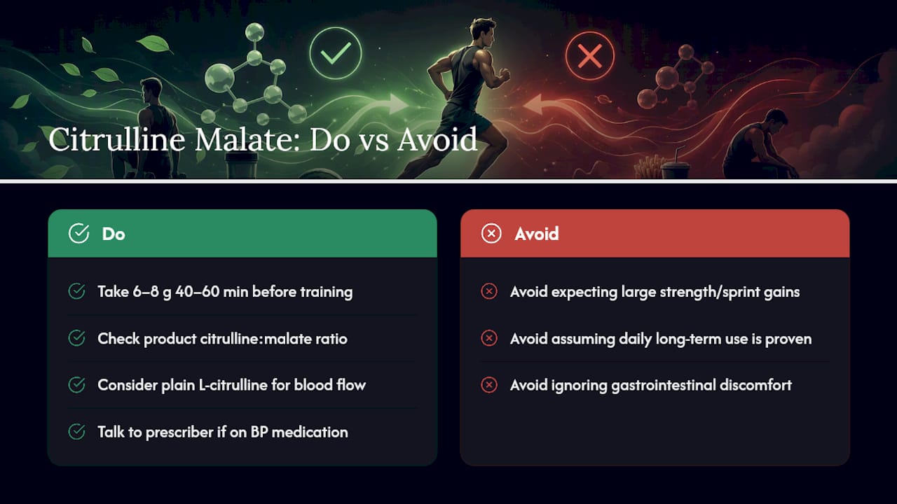 Frequently Asked Questions, overview diagram