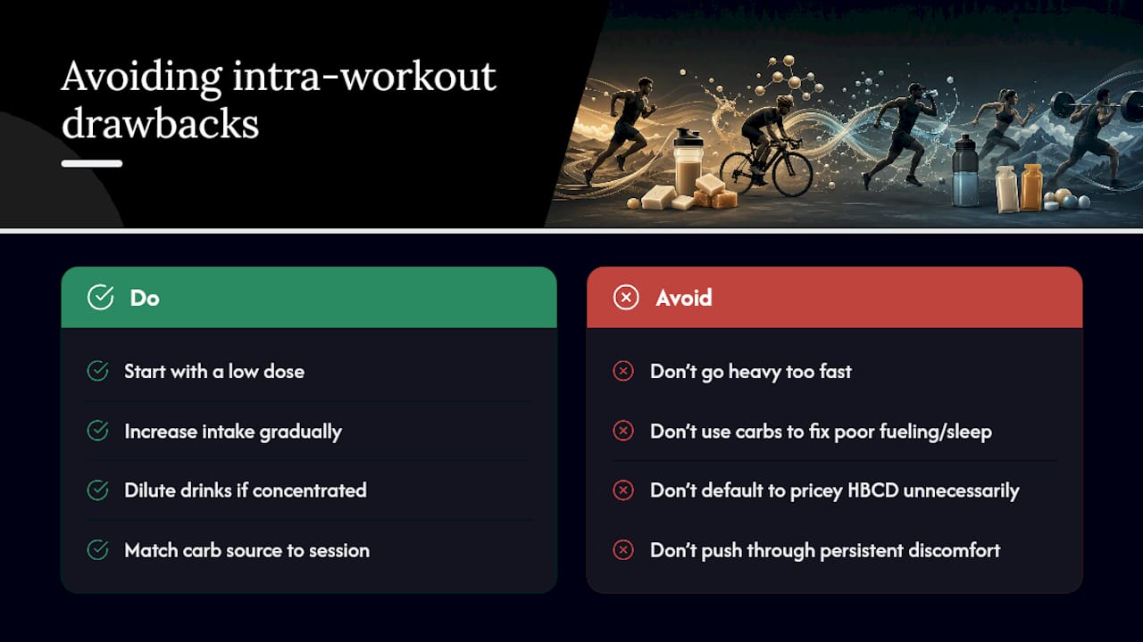Drawbacks and How to Avoid Them — overview diagram