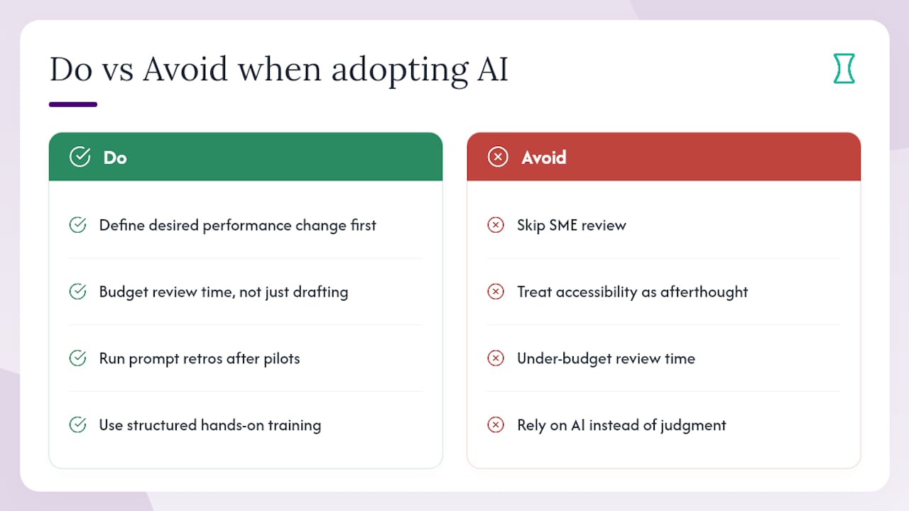 The gap most teams miss when adopting AI — overview diagram