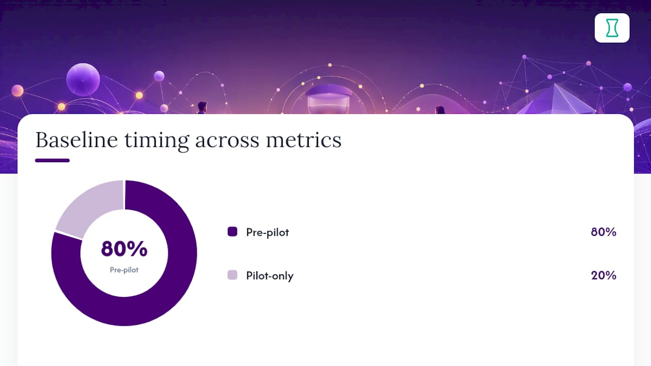 Operational metrics comparison for workflow learning