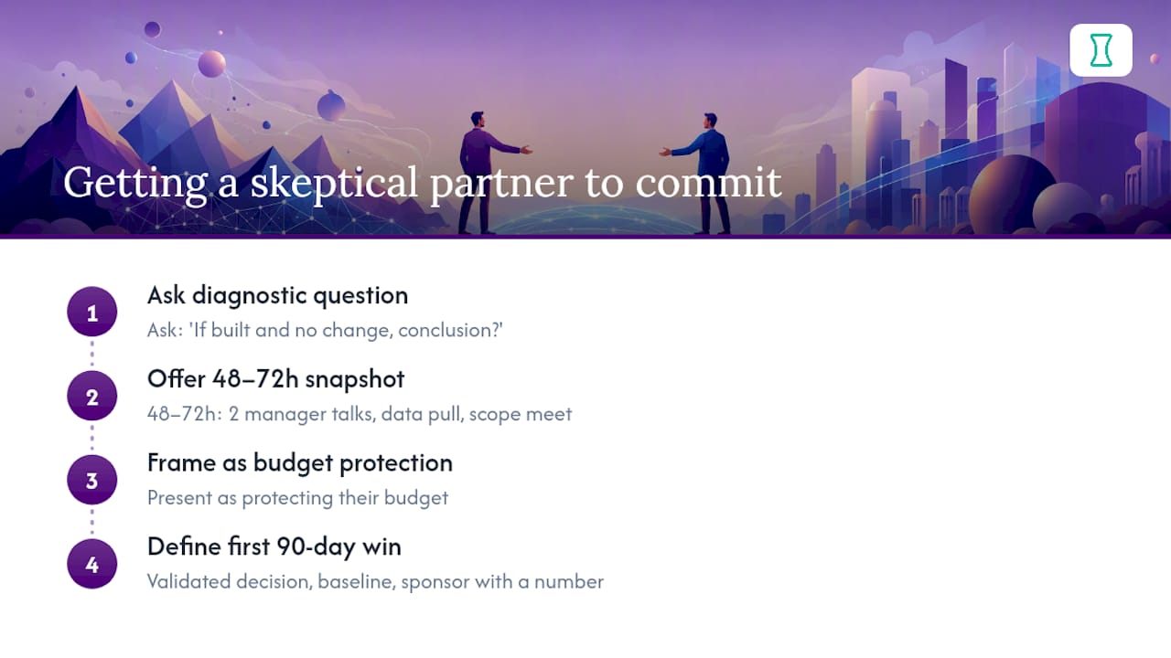 The conversation that gets a skeptical business partner to commit — overview diagram
