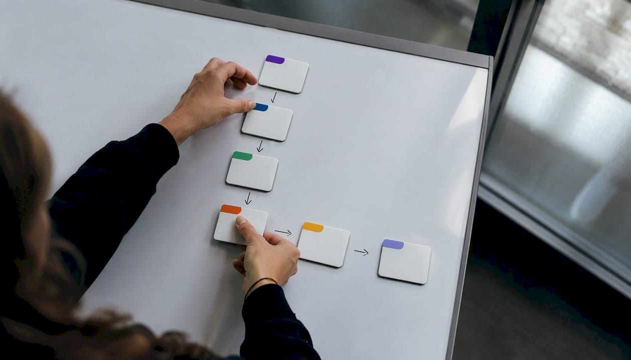 Hands managing governance workflow cards