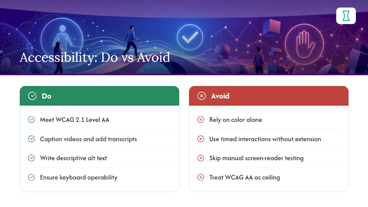 Accessibility Standards and Compliance in Course Design — overview diagram