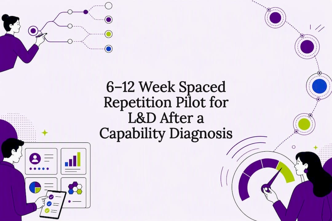 6–12 Week Spaced Repetition Pilot for L&D After a Capability Diagnosis