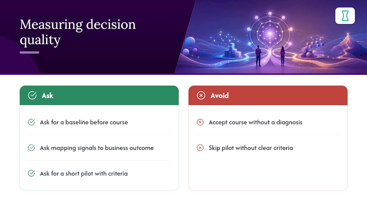 The Cognistry View on Measuring Decision Quality Honestly — overview diagram