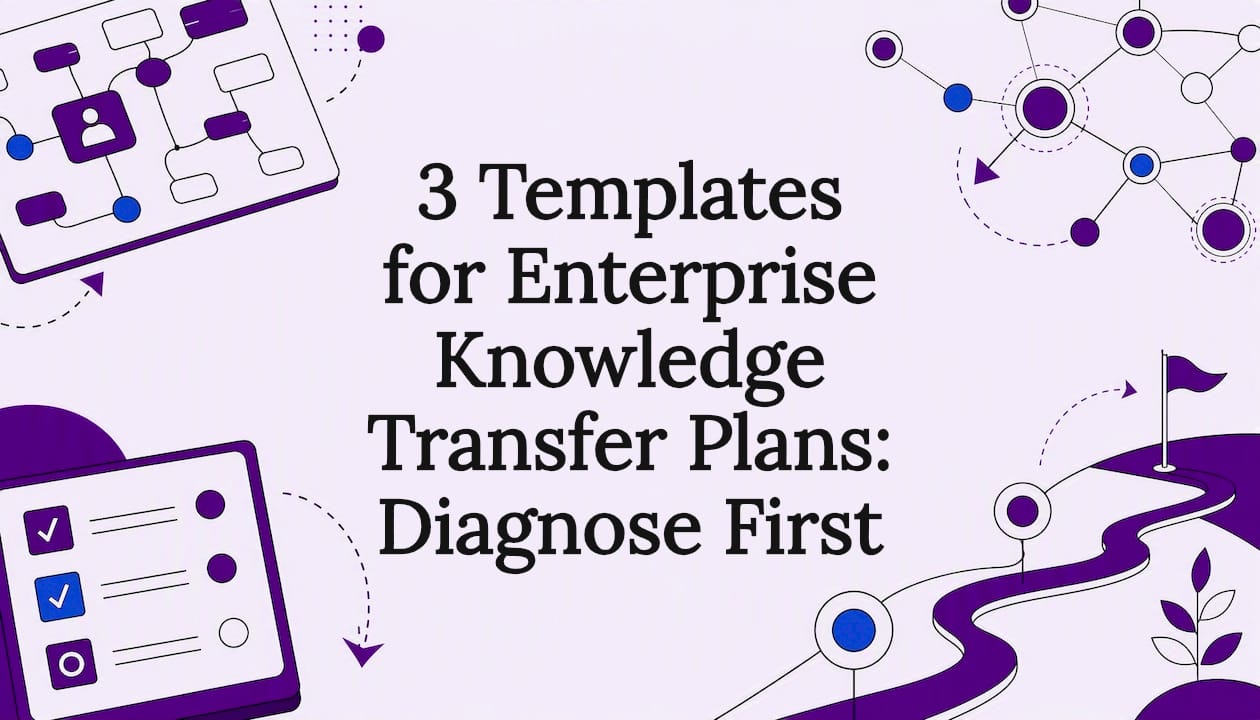 3 Templates for Enterprise Knowledge Transfer Plans: Diagnose First