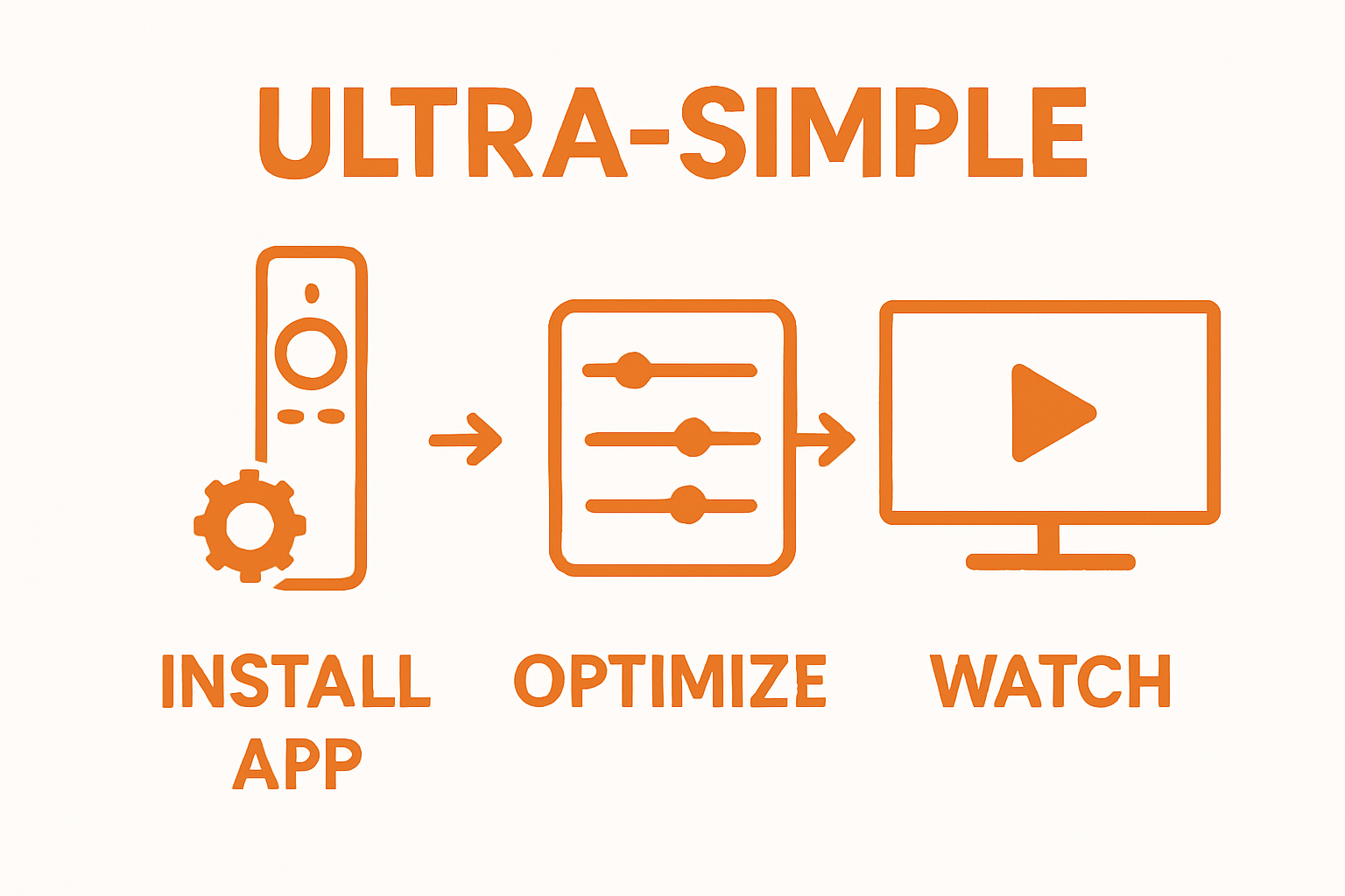 Three steps to install, optimize, and watch IPTV apps on Firestick
