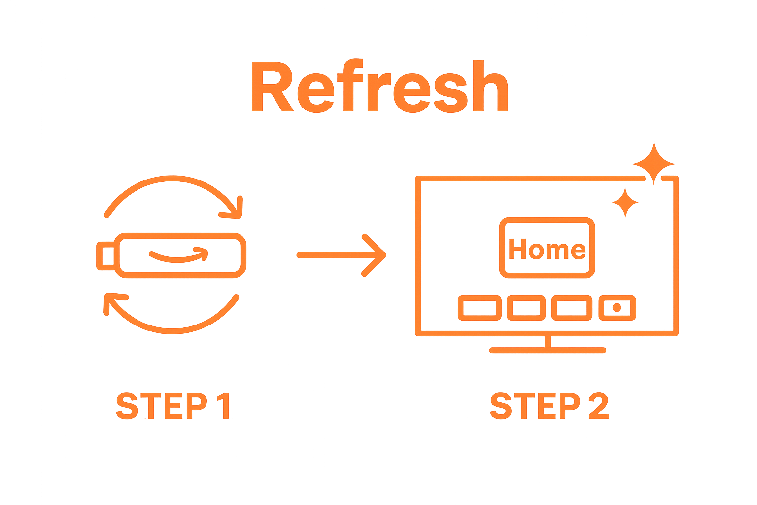 Restarting a Firestick for improved performance