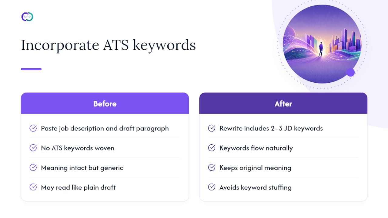 Diagram illustrating ATS keyword integration in cover letters