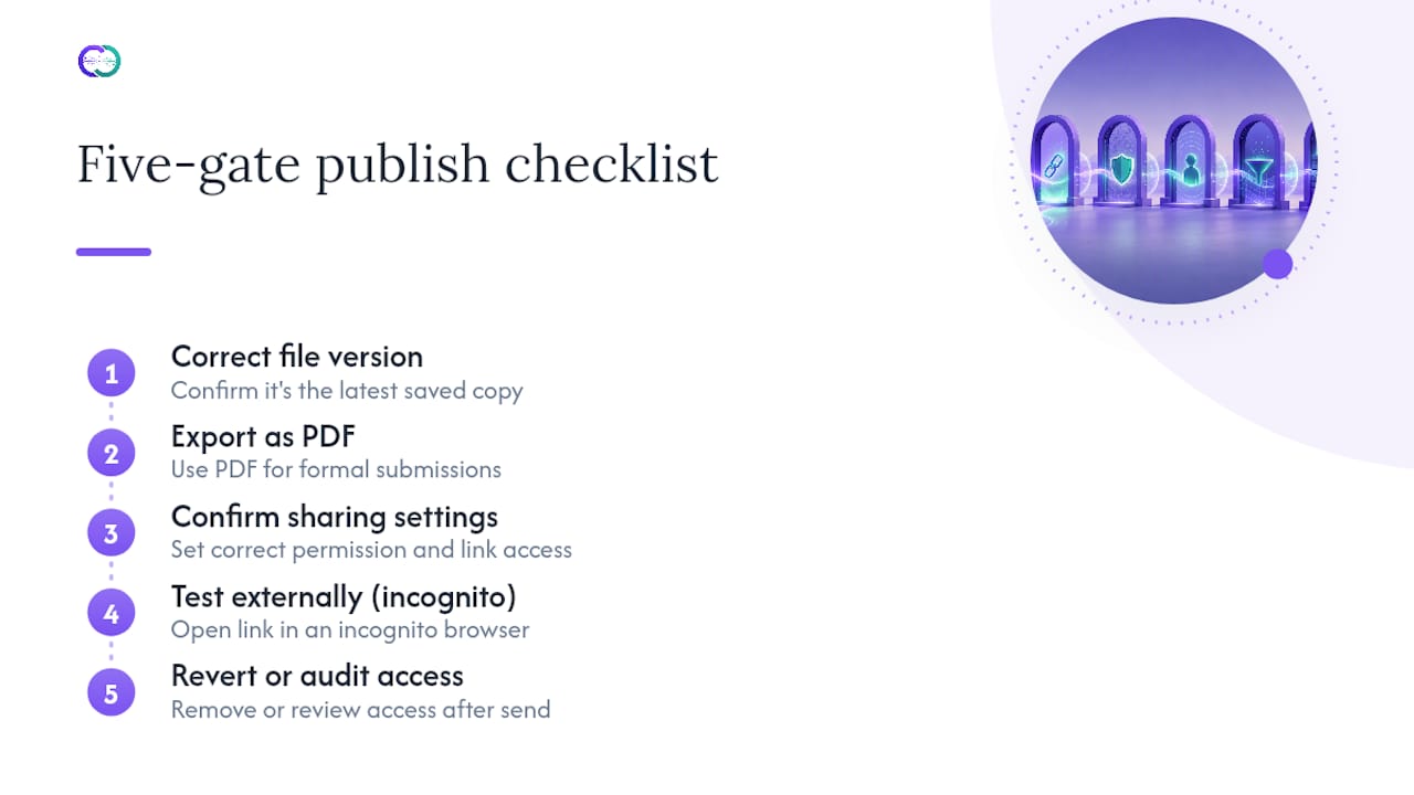 Five gates for publishing a resume link