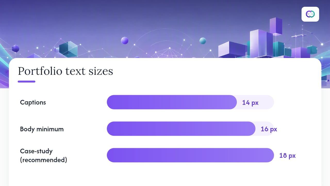 Comparison of recommended portfolio text sizes