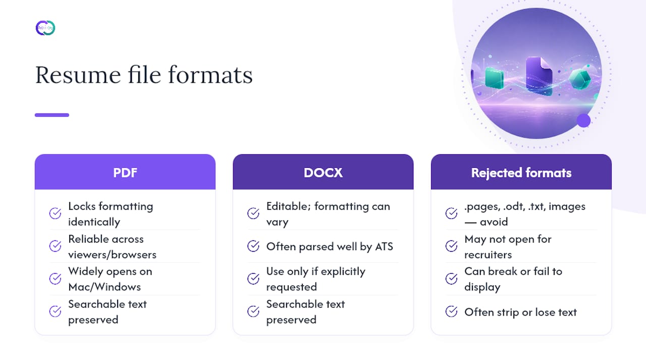 Comparison of resume file formats