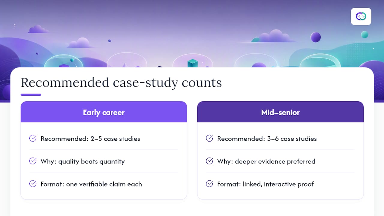 Recommended case study counts by career stage