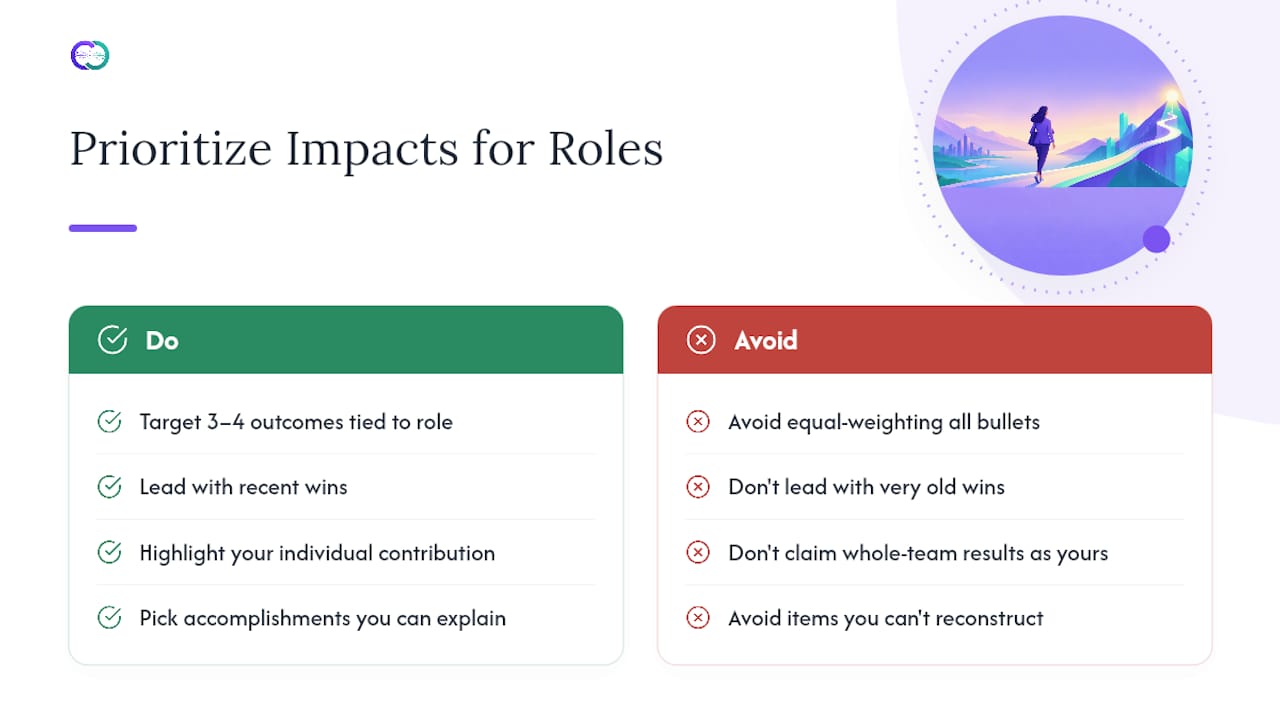 Prioritizing Impacts for Different Roles — overview diagram