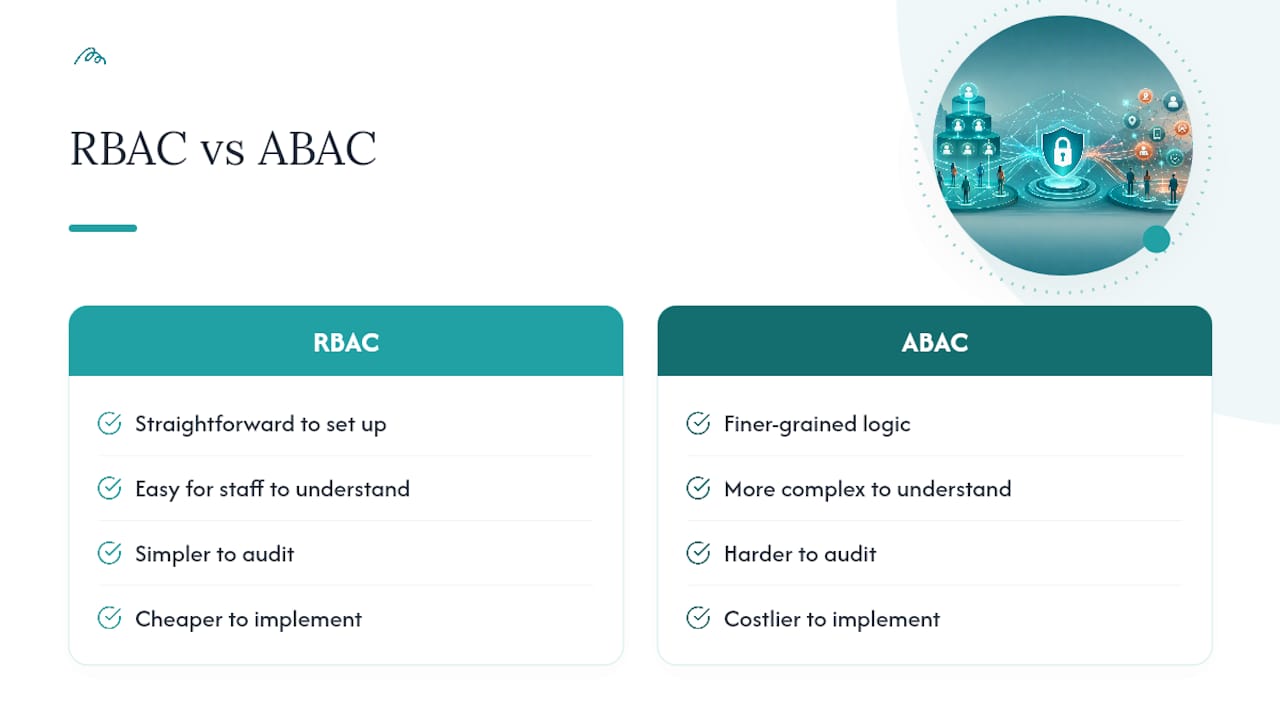 RBAC and ABAC access model comparison