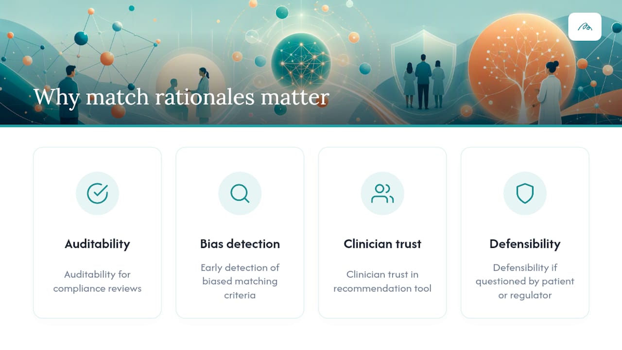 Four reasons clinics need match rationales