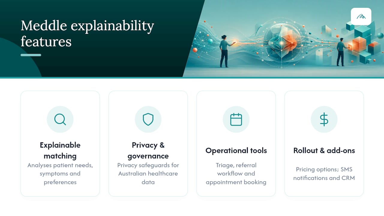 How Meddle builds explainability into patient matching — overview diagram
