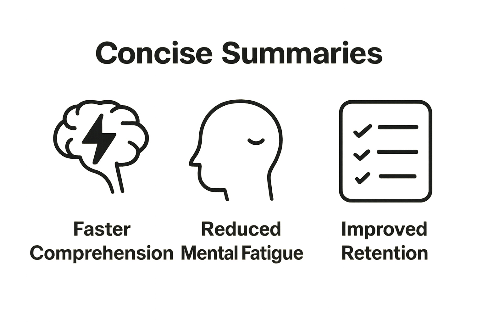 Infographic showing cognitive benefits of concise summaries: faster comprehension, reduced fatigue, improved retention