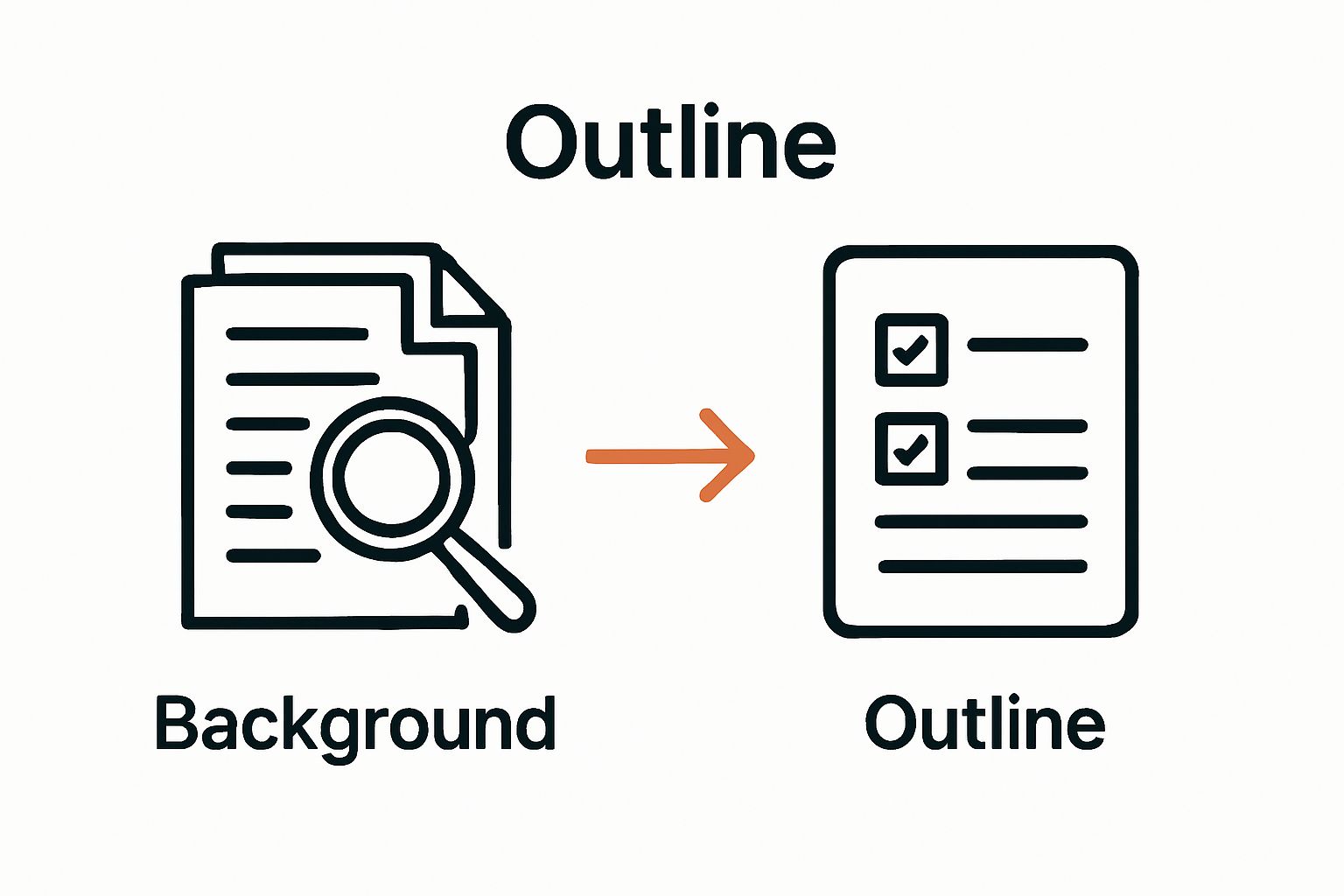 How to Summarize Policy Reports for Effective Communication