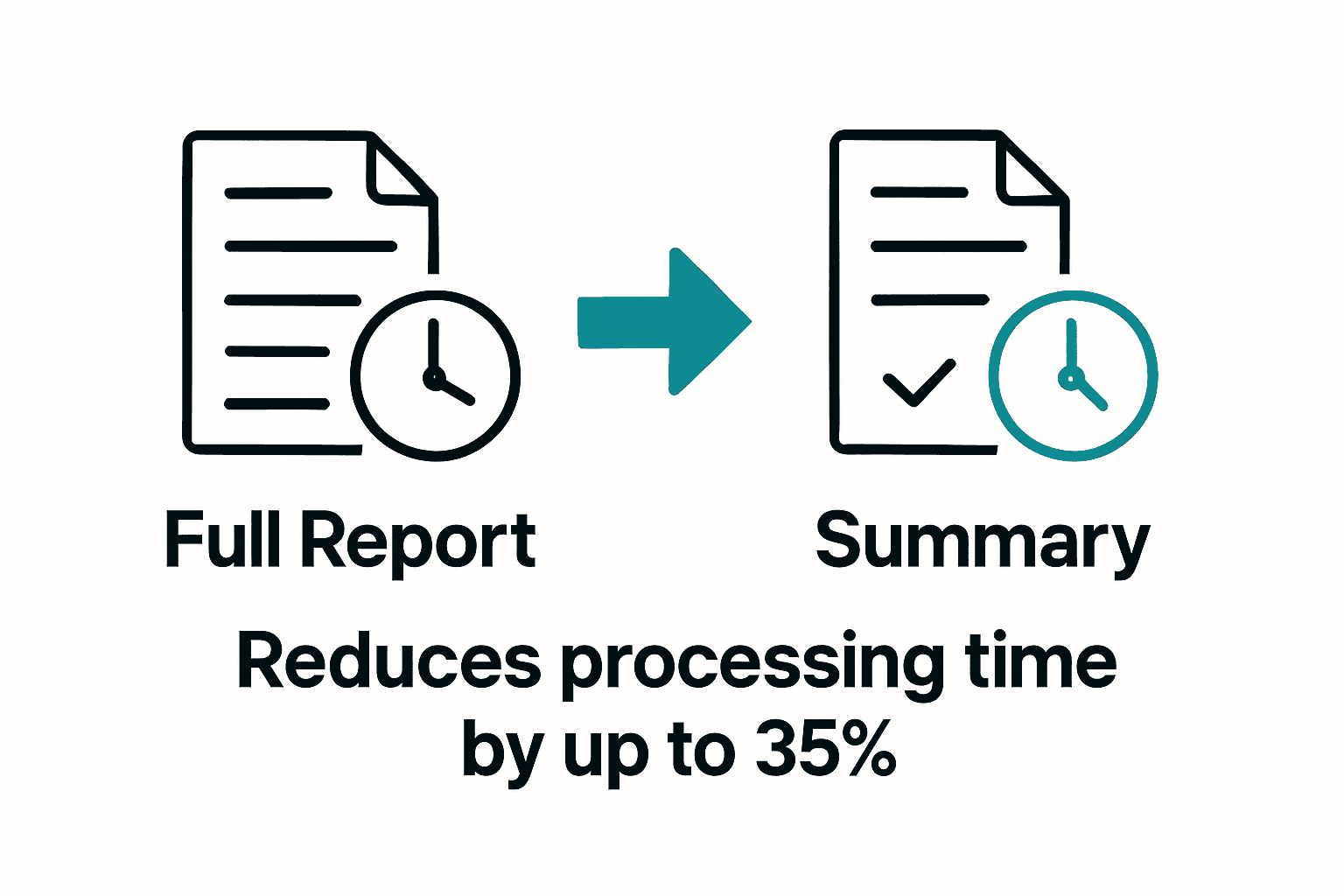 Infographic comparing full report and summary time savings