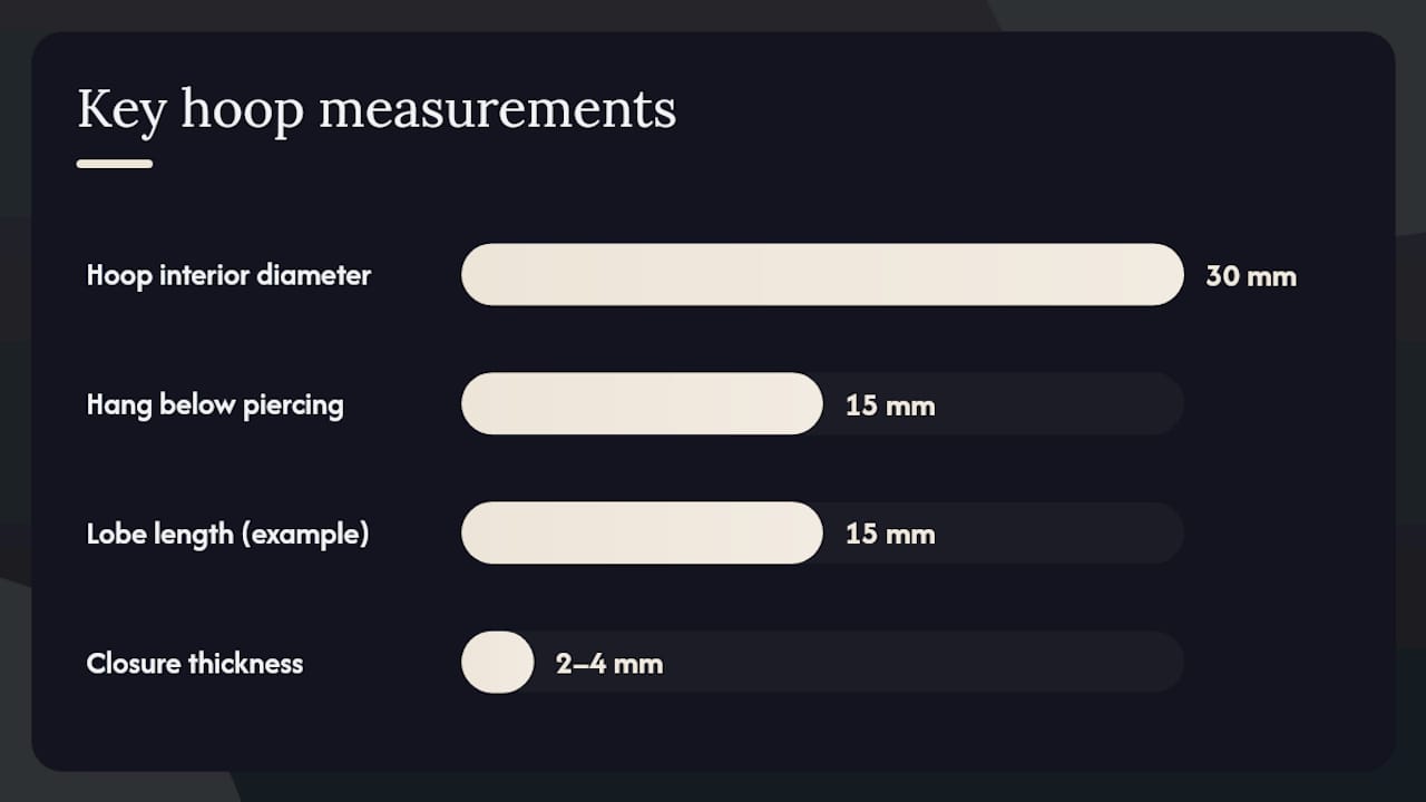Diagram measuring hoop earring dimensions
