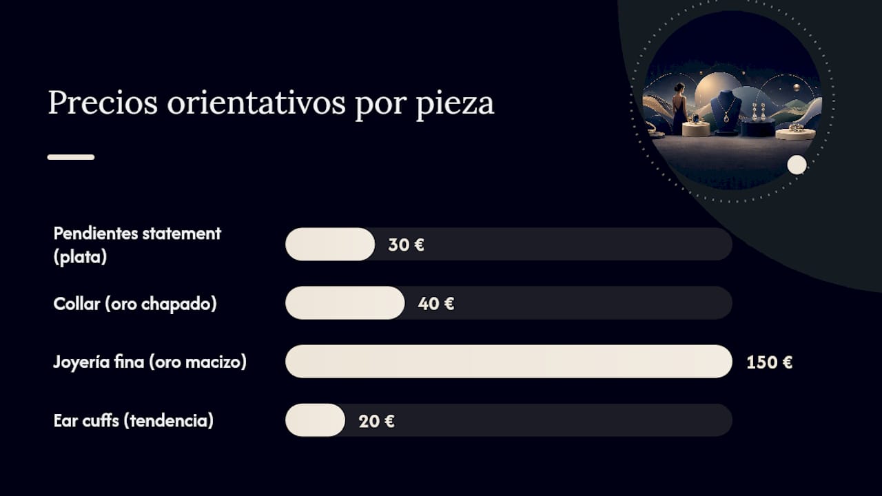 Comparativa visual de los principales canales de venta y rangos de precios en el sector de la joyería en España para 2026