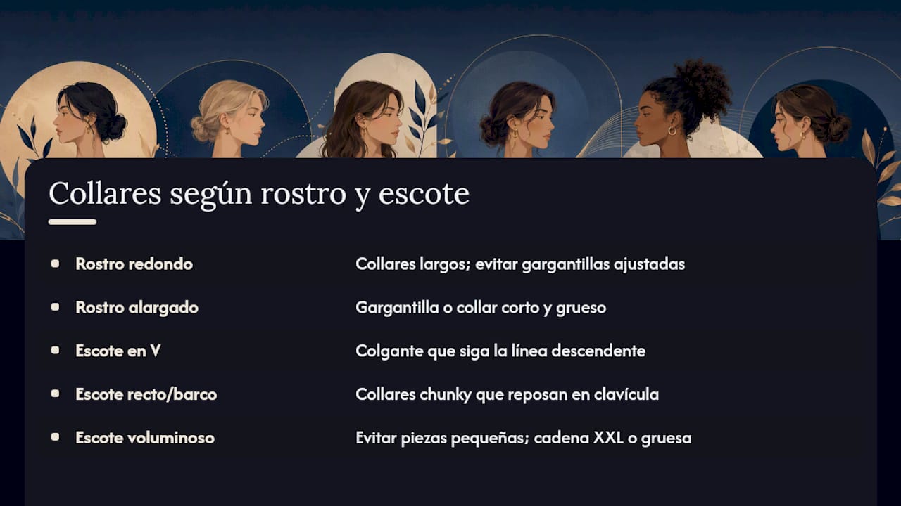 Guía práctica para elegir el collar perfecto según la forma de tu rostro y el tipo de escote que lleves