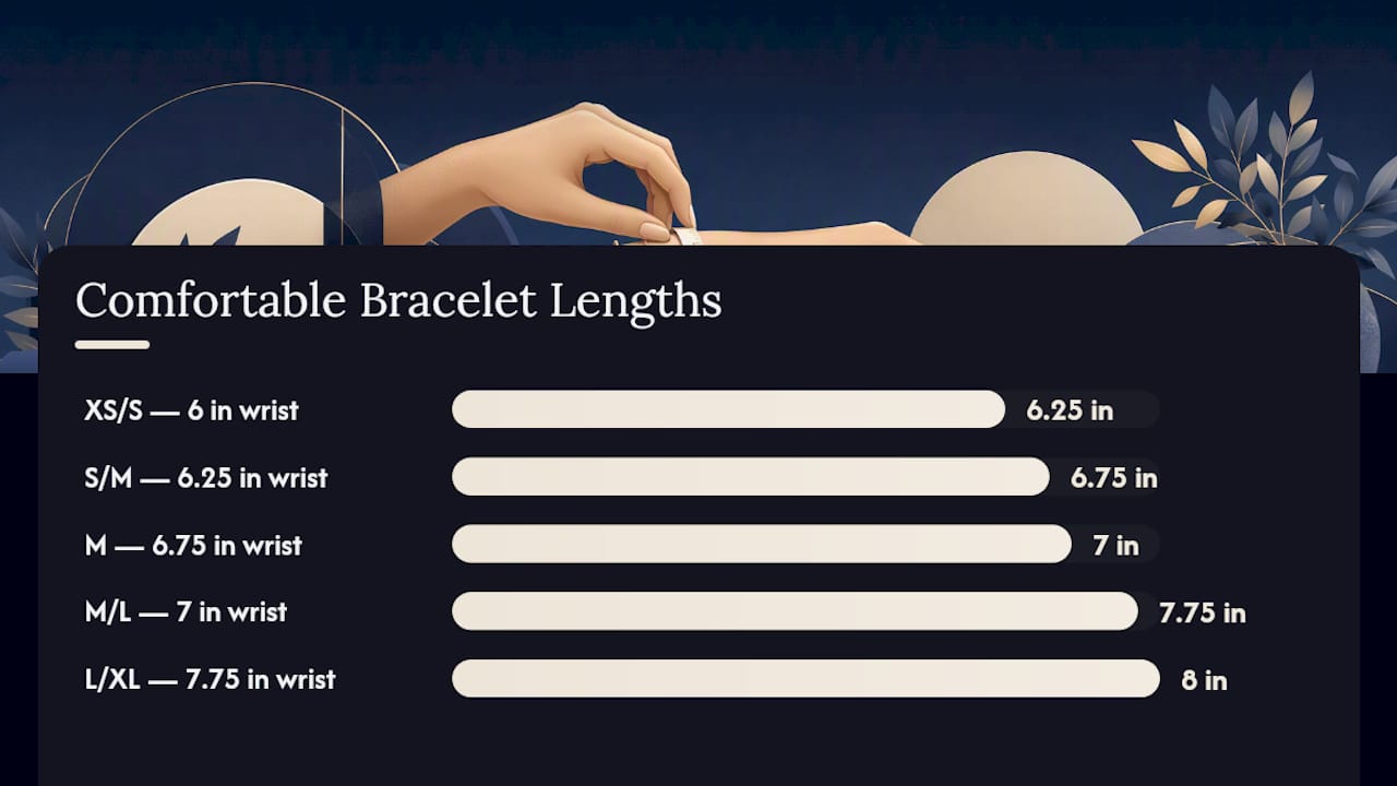 Bracelet size chart comparative infographic