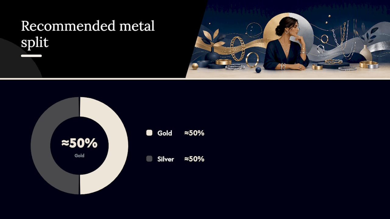 Four principles for mixing jewelry metals