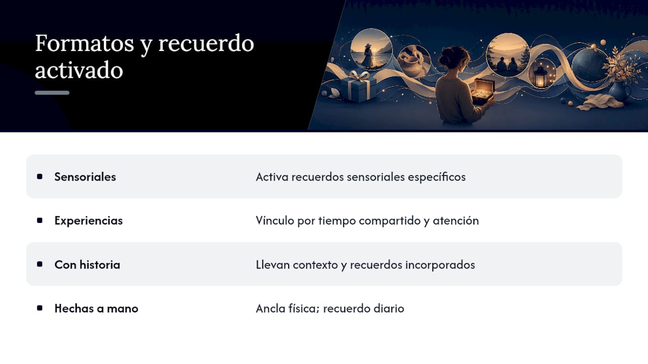 Cuatro tipos de regalos que tienen un valor especial