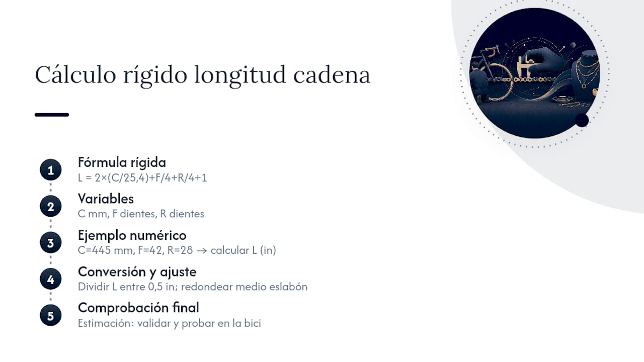 Fórmulas y conversión de la longitud de la cadena