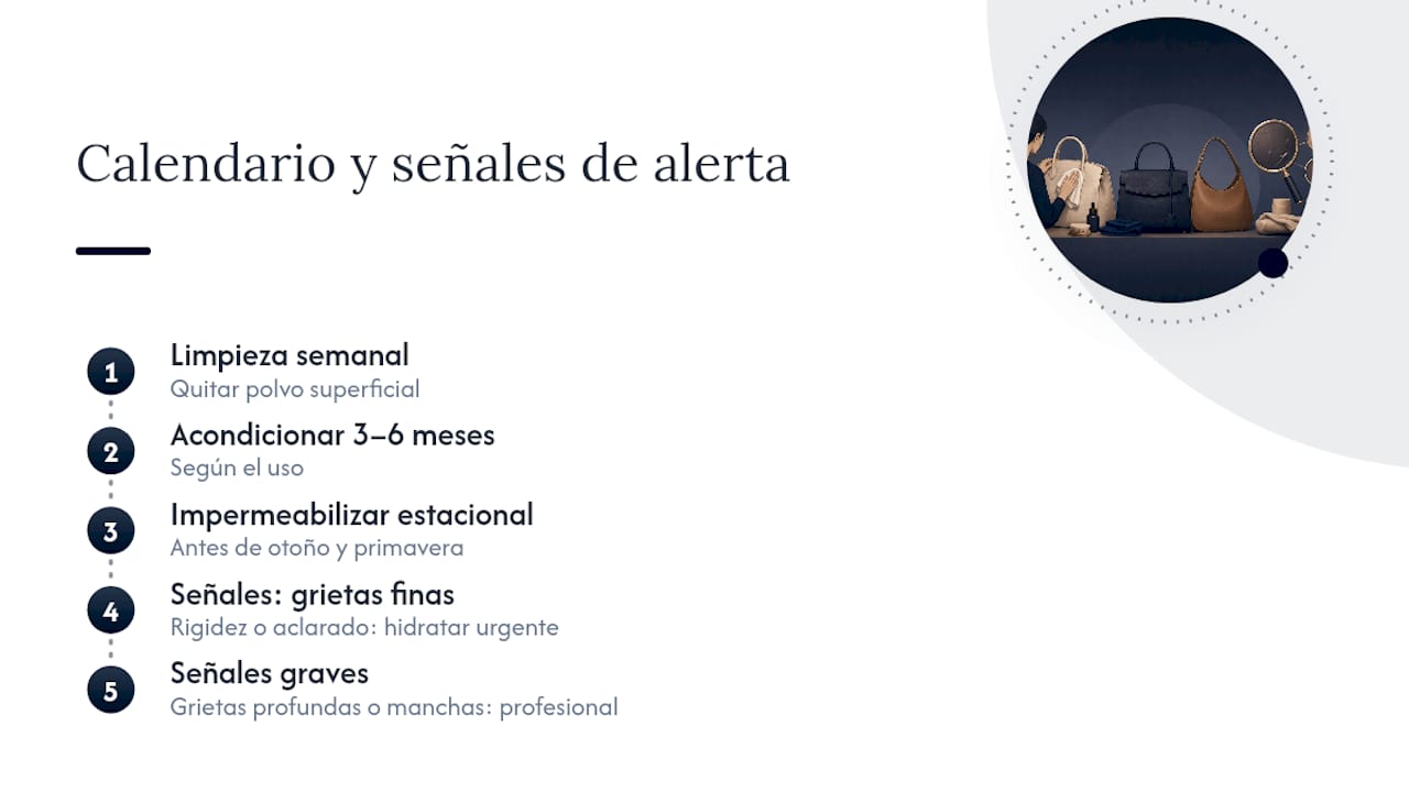Mantenimiento preventivo: calendario y señales de alerta — overview diagram