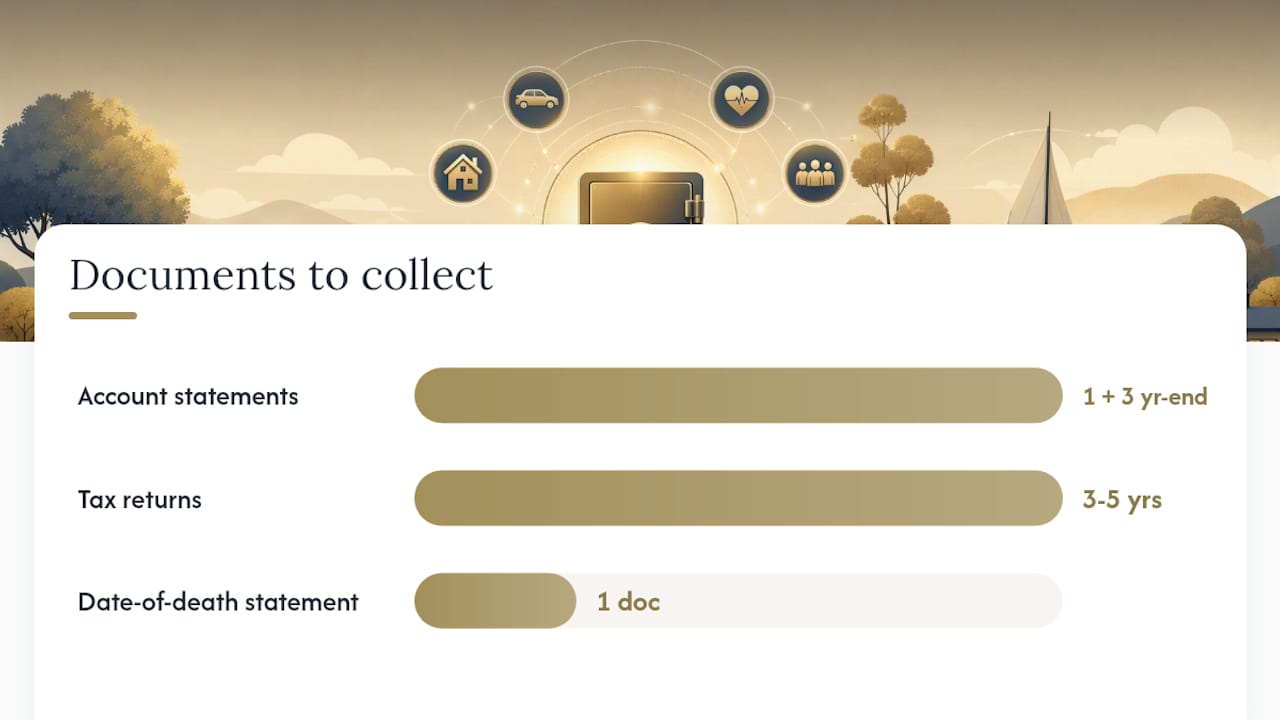 How to value assets and which documents to collect — overview diagram