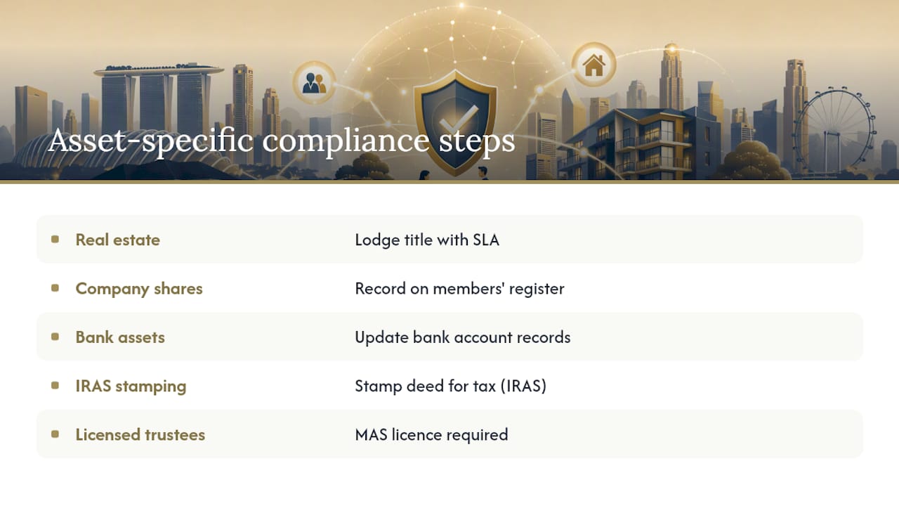 Asset-specific trust compliance pathways in Singapore