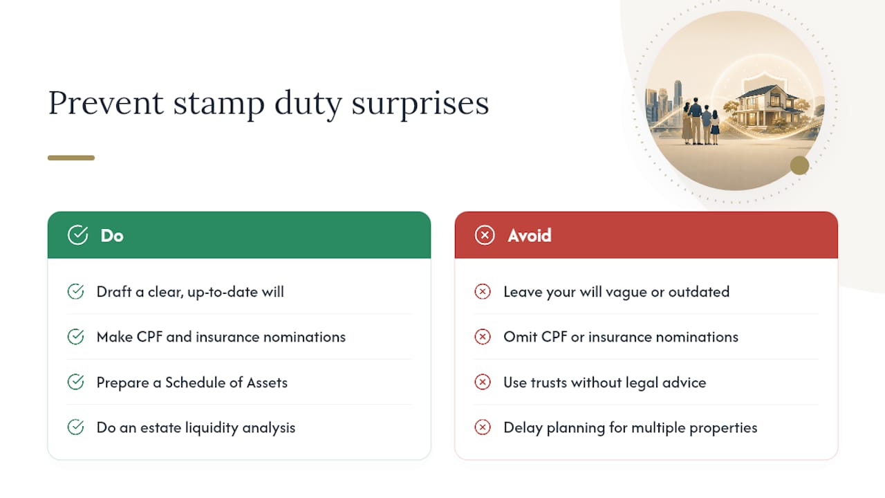 Why Estate Planning Prevents Stamp Duty Surprises Later — overview diagram
