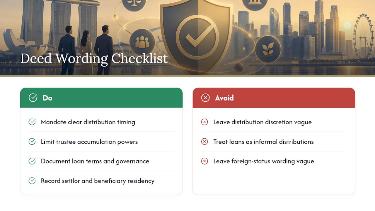How Trust Deed Wording Shapes the Tax Bill — overview diagram