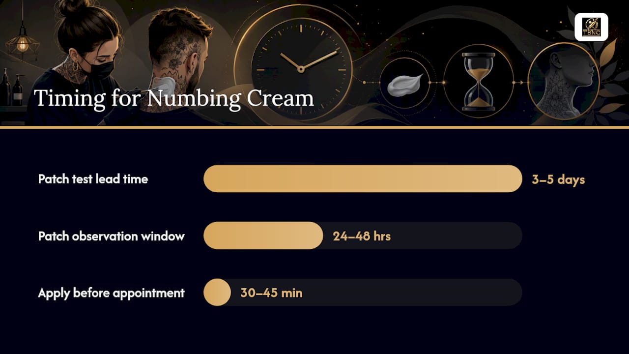 How Do You Apply Numbing Cream Safely for a Neck Tattoo? — overview diagram