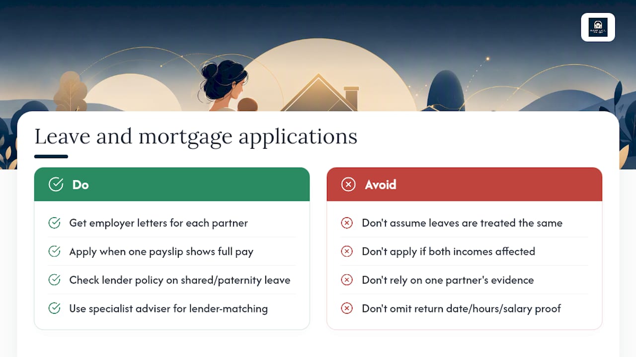 Effects of parental leave combined with other leave types on mortgage applications — overview diagram