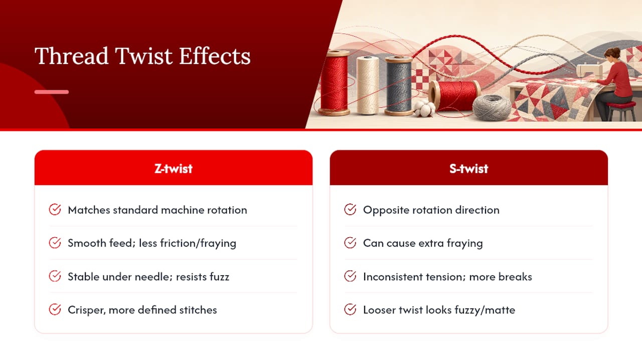 How Does Thread Twist Change the Way It Stitches? — overview diagram