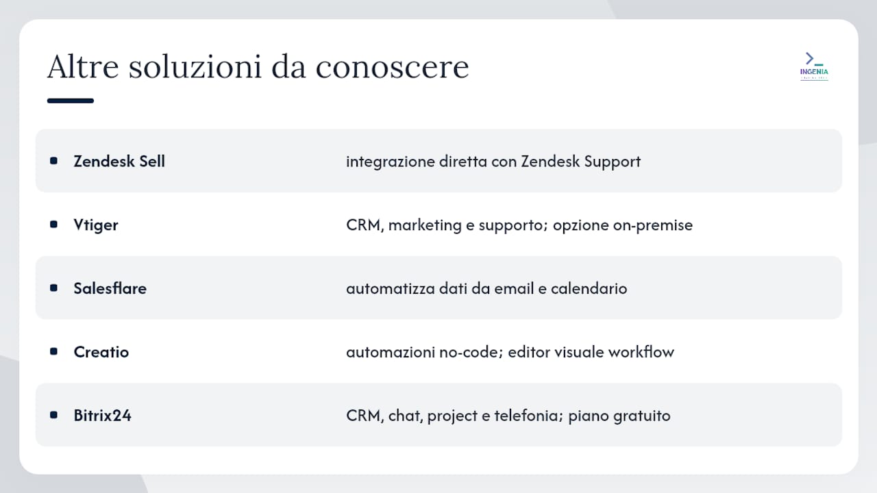 Altre soluzioni da conoscere — overview diagram
