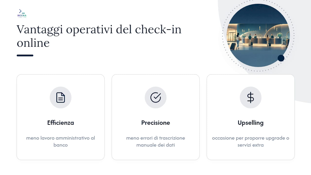 Infografica: tutti i vantaggi operativi del check-in online