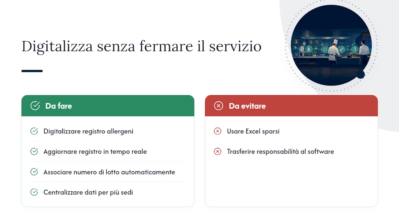 HACCP Semplice: digitalizzare registro allergeni e lotti senza stravolgere il lavoro in cucina — overview diagram