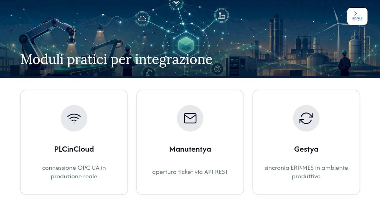 Prospettiva Ingenia: risorse e prove pratiche a supporto dell'integrazione — overview diagram
