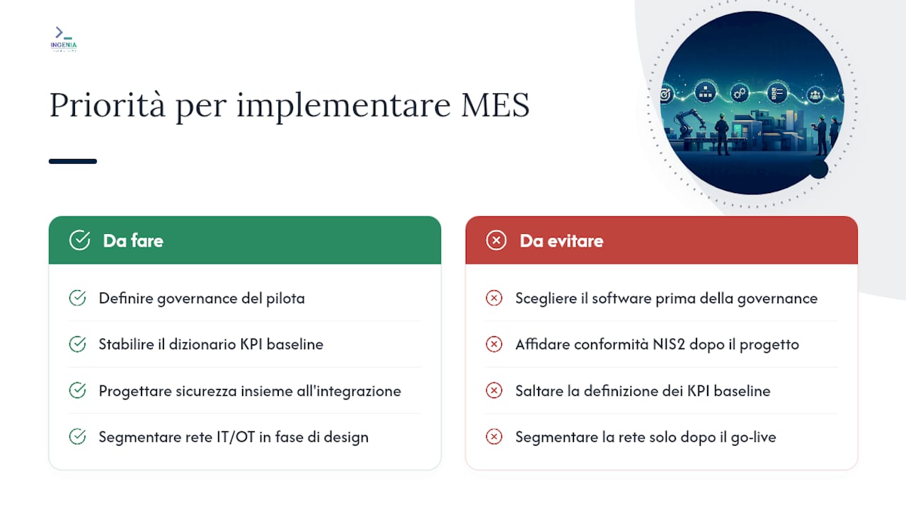 Cosa penso davvero di come le PMI affrontano l'implementazione MES — overview diagram